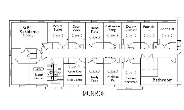 Munroe Residents.jpg